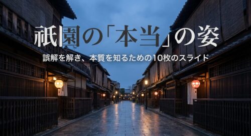 筆文字で描かれた「祇園」のタイトルスライド。「誤解を解き、本質を知るための10枚のスライド」というサブタイトルが記されている。
