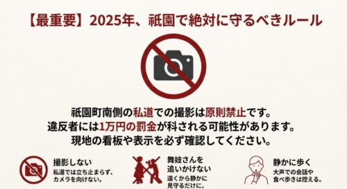 カメラに斜線が引かれた撮影禁止マークのイラストと、私道での撮影禁止、舞妓さんの追いかけ禁止などを警告するマナー周知スライド。