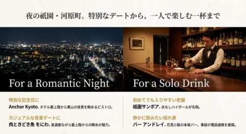 バーテンダーが氷を入れている写真と、夜景の見えるデートスポットや一人飲みにおすすめのバーを紹介したスライド。