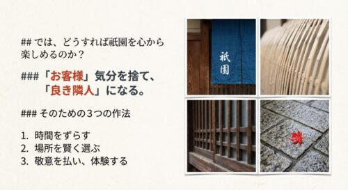 祇園の暖簾と石畳の紅葉の写真。「お客様気分を捨て、良き隣人になる」というメッセージと、時間をずらす・場所を選ぶなどの3つの作法。