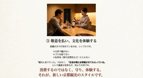 カウンターで静かにお酒と会話を楽しむ男女の写真。騒がずに「生活の場にお邪魔させてもらっている」という謙虚な気持ちの大切さを説くスライド。