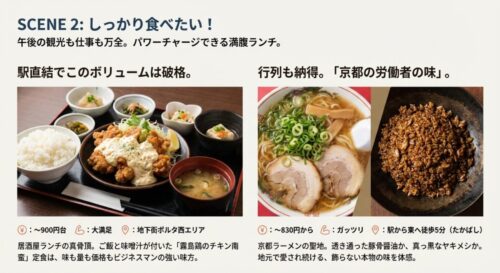 「しっかり食べたい！」シーンにおすすめの店。宮崎酒場ゑびすのチキン南蛮定食と、新福菜館/第一旭のラーメン・ヤキメシの写真。