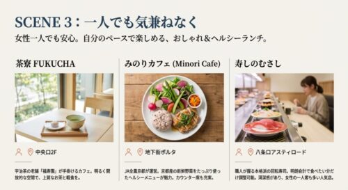 女性一人でも安心なランチスポット。「茶寮 FUKUCHA」のお茶セット、「みのりカフェ」のプレート、「寿しのむさし」の回転寿司の写真。