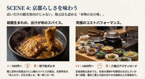 京都らしさを味わうランチの紹介。出汁が効いた「味味香」のカレーうどんと、おばんざい食べ放題がついた「竈炊き立てごはん 𡈽井」の定食の写真。