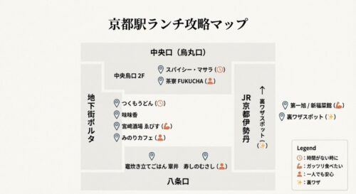 京都駅構内の簡易マップ。中央口（地下街ポルタ）と八条口（アスティロード）にある、記事で紹介したおすすめランチ店の位置関係が示されている。