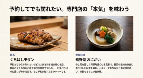 炭火で焼かれた美味しそうな焼き鳥と、優しい出汁の色合いの煮野菜料理の写真。予約困難店「くちばしモダン」と野菜料理店「煮野菜 おにかい」の紹介。