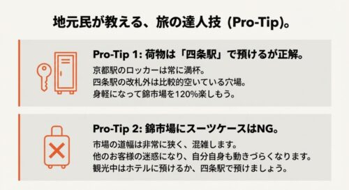 荷物は四条駅で預けるべき理由と、錦市場へのスーツケース持ち込みがNGである理由を解説したスライド。