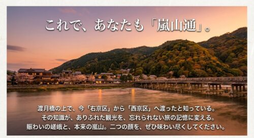 渡月橋の上で区の境界を感じることが旅の記憶を変えるというメッセージ。「これで、あなたも嵐山通」と締めくくるスライド