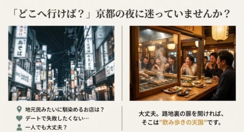 賑わう飲み屋街のネオンサインと、店内で楽しそうに笑う男女の様子。「どこへ行けば？」「一人でも大丈夫？」という悩みテキスト
