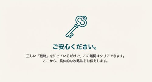 鍵（キー）のアイコンイラスト。「ご安心ください。正しい戦略を知っているだけで、この難関はクリアできます」というメッセージ。