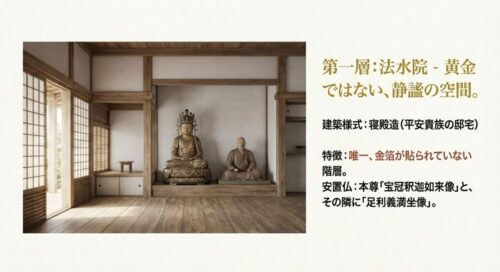 金箔のない静謐な空間である1階法水院。宝冠釈迦如来像と足利義満坐像が安置されている様子