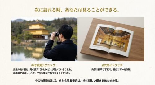 双眼鏡で金閣寺を覗く観光客と、内部写真が掲載された公式ガイドブックのイメージ