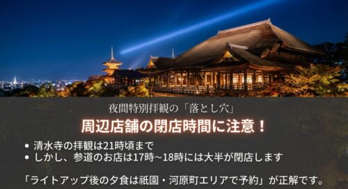 清水寺は21時まで開いているが、参道の店は17〜18時に閉店してしまうことへの注意喚起。夕食場所の確保についての重要ポイント。