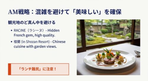 枯山水庭園と料理の写真。フレンチの「RACINE」や中華の「楼蘭」など、観光地の中心を避けたランチ戦略を紹介するスライド。