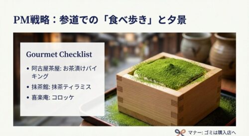 抹茶ティラミスの写真とグルメチェックリスト。阿古屋茶屋のお茶漬けバイキング、抹茶館、喜楽庵のコロッケなどがリストアップされている。