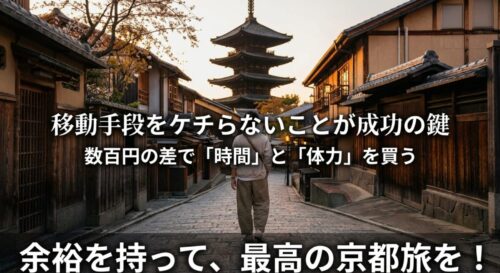 「移動手段をケチらないことが成功の鍵」というメッセージスライド。数百円の差で時間と体力を買うことの重要性を説いている。