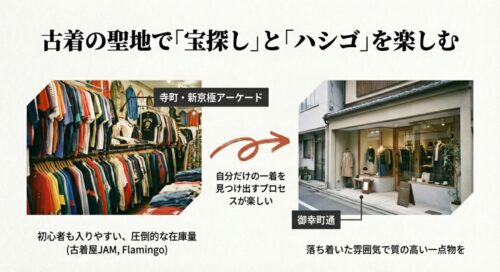 大量の服が並ぶ寺町京極の古着屋店内と、御幸町通にある落ち着いた雰囲気の路面店。宝探しのような体験ができる。