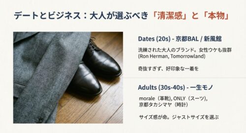 丁寧に手入れされた黒い革靴とグレーのスーツ生地のアップ。20代のデート服と30代・40代の一生モノ選びについての解説。