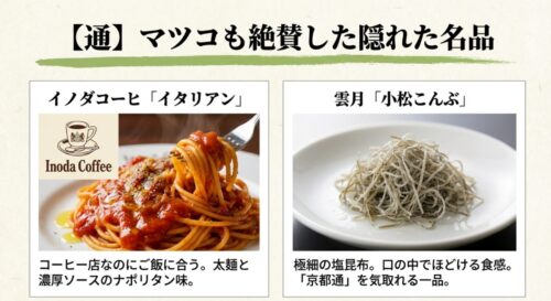 イノダコーヒの「イタリアン（ナポリタン）」と、極細の塩昆布である雲月の「小松こんぶ」。通好みの逸品を紹介した画像