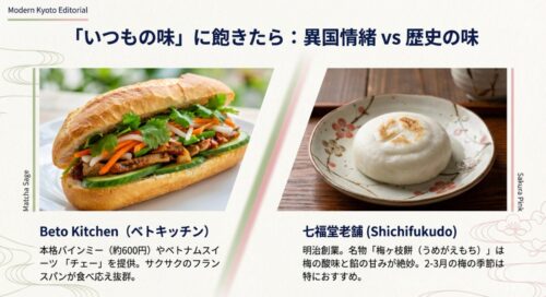 具沢山のベトナム風サンドイッチ「バインミー」と、七福堂老舗の伝統的な「梅ヶ枝餅」の比較画像。