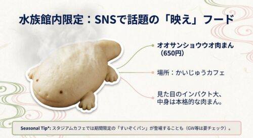 京都水族館のかいじゅうカフェで販売されている、ユニークなオオサンショウウオの形をした肉まんの画像。