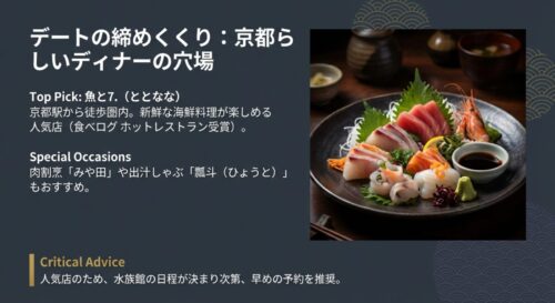 新鮮な刺身の盛り合わせ画像。デートの締めくくりにおすすめな「魚と7.」などのディナー店舗情報。