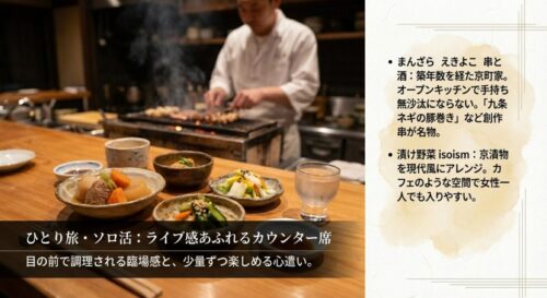 ひとり旅におすすめの「まんざら えきよこ」の創作串や、「漬け野菜 isoism」の現代風漬物など、カウンター席で楽しめる店舗の紹介スライド。