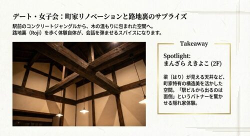 高い天井に立派な梁が通る京町家「まんざら えきよこ」の2階席の写真。駅前の喧騒を忘れる落ち着いた空間。