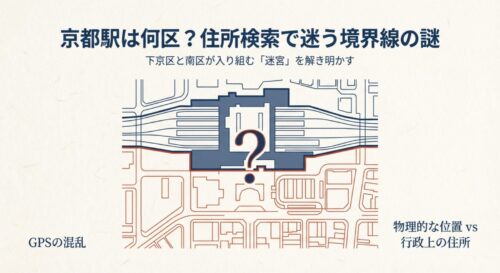 京都駅周辺の地図イラスト。駅ビルと南側エリアの境界に疑問符が描かれており、下京区と南区の境界線が複雑であることを示唆している。