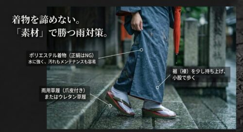 ポリエステル着物のメリットと、泥跳ねを防ぐ歩き方、雨用草履の選び方を解説したスライド