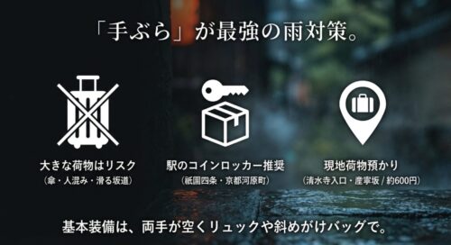 スーツケース持ち込み禁止のアイコンと、コインロッカーや荷物預かり所の利用を推奨するスライド