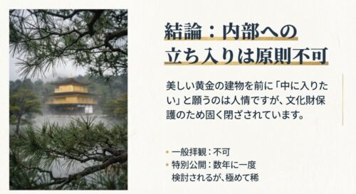 木々の間から見える金閣寺の写真。「内部への立ち入りは原則不可」という結論と、一般拝観ができない旨が記されている。