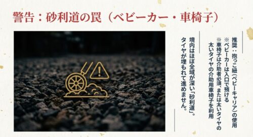 「警告!」というマークと共に、境内が深い砂利道であるためベビーカーや車椅子が埋もれてしまう危険性を伝えているスライド。