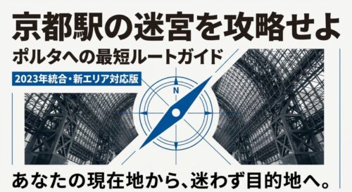 「京都駅の迷宮を攻略せよ ポルタへの最短ルートガイド」と書かれたタイトルスライド。