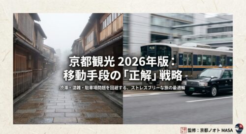 京都観光2026年版の移動戦略スライド表紙。渋滞や混雑を回避するストレスフリーな旅の最適解を提案。