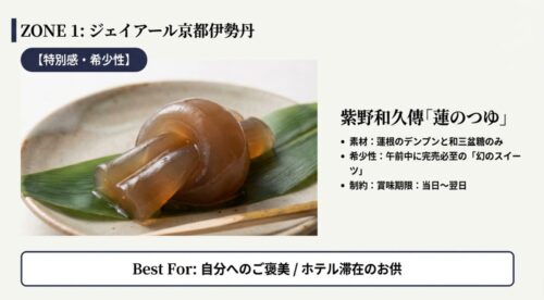 竹筒に入った、蓮根のデンプンと和三盆糖で作られた希少な生菓子「蓮のつゆ」。