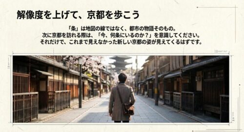 「条」を意識することで都市の物語が見えてくることを伝えるメッセージと、京都の古い街並みを歩く旅行者の後ろ姿