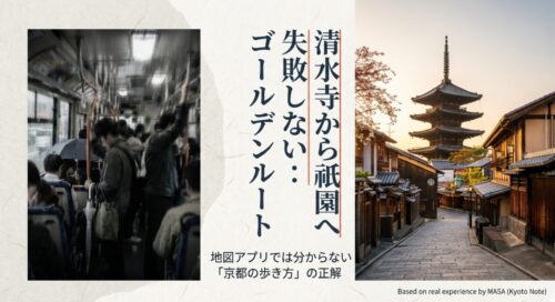 混雑する京都市バスの車内と、夕暮れ時の情緒あふれる八坂の塔周辺の風景。移動手段の選択が重要であることを示唆する比較画像。