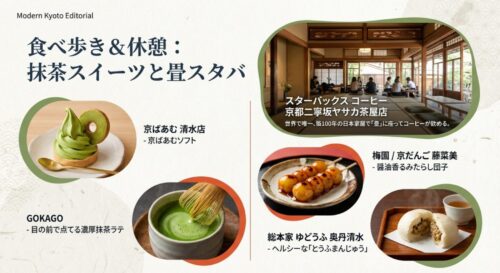 醤油の照りが美しいみたらし団子と、築100年の日本家屋を利用したスターバックス京都二寧坂ヤサカ茶屋店の外観および抹茶スイーツの画像。