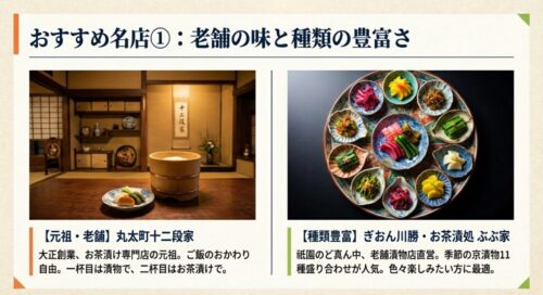 丸太町十二段家の落ち着いた和風の内観写真と、ぎおん川勝の色鮮やかな京漬物盛り合わせの写真