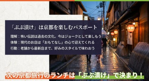 温かいお茶漬けのイラストと、「次の京都旅行のランチはぶぶ漬けで決まり！」というまとめメッセージ
