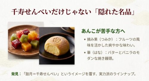 あんこが苦手な方にもおすすめのフルーツ菓子「摘み果」やバター風味の「華」など、実力派ラインナップ。