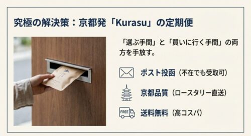 ドアのポストに投函されるKurasuのコーヒー豆パッケージの写真。「選ぶ手間」と「買いに行く手間」の両方を手放す、ポスト投函・送料無料の定期便サービス紹介。