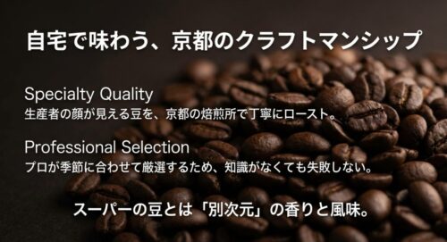 「Specialty Quality」と「Professional Selection」の文字。生産者の顔が見える豆をプロが厳選するため、知識がなくても失敗しないことを説明したスライド。