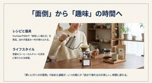 女性がハンドドリップで丁寧にコーヒーを淹れている写真。スマホで動画を見ながら楽しむ様子。「買いに行くのが面倒」で始めた通販が「楽しい時間」に変わるというメッセージ。