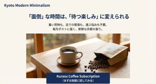 窓辺のテーブルに置かれたコーヒーカップとKurasuのコーヒー豆のパッケージ。「Kyoto Modern Minimalism」の文字とともに、重い荷物や選ぶ悩みから解放されることをまとめたスライド。