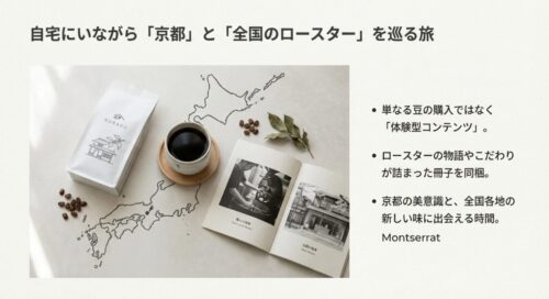 日本地図とコーヒー豆、冊子が置かれたテーブルの俯瞰写真。自宅にいながら京都と全国のロースターを巡る旅体験を表現。