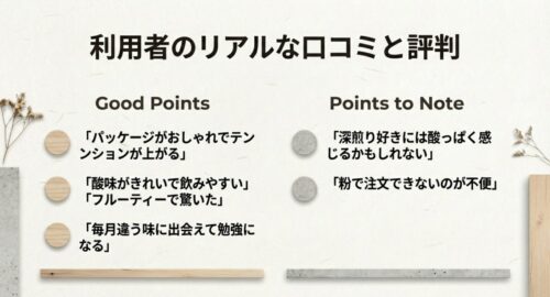 利用者のリアルな口コミまとめ。おしゃれなパッケージやフルーティーな味などの良い点と、酸味の好みや粉注文不可などの注意点。