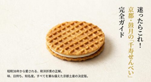 京都土産の決定版として紹介される鼓月の千寿せんべいのタイトル画像。「迷ったらこれ！完全ガイド」というキャッチコピー。