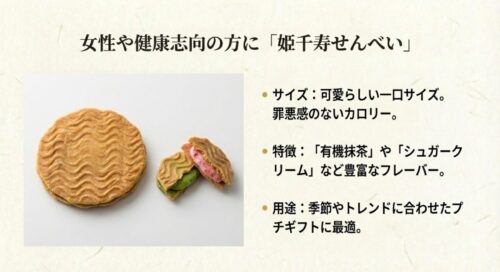 通常より小さな一口サイズの姫千寿せんべい。有機抹茶などの豊富なフレーバーや、プチギフトに最適な特徴を紹介。